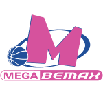 Kk Mega Bemax U18