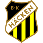 BK Hacken