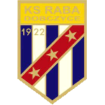 ks-raba-dobczyce