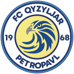 FC Qyzyljar
