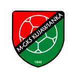 M-GKS Kujawianka Izbica Kujawska