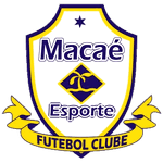 Macaé Esporte U20
