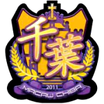 Macau Chiba FC