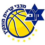 Maccabi Kiryat Motzkin