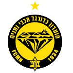 Fotbollsspelare i Maccabi Netanya