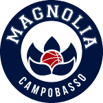 magnolia-basket