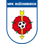 MFK Ružomberok B