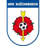 Fotbollsspelare i MFK Ruzomberok
