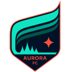 minnesota-aurora