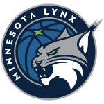 Basketspelare i Minnesota Lynx