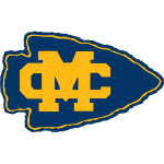 mississippi-college-choctaws