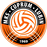 mks-cuprum-lubin