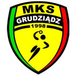 MKS Grudziadz