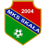 mks-skala