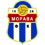 FK Morava Velika Plana