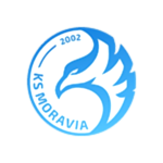 Moravia Morawica