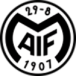 Fotbollsspelare i Motala AIF FK
