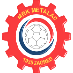 MRK Metalac