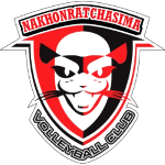 nakhon-ratchasima