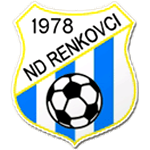 ND Renkovci