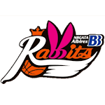 Niigata Albirex BB Rabbits