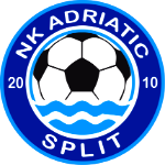 nk-adriatic-split