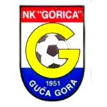 nk-gorica