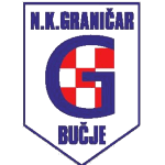 NK Graničar Bučje