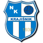 NK Krajišnik