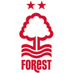 Nottingham Forest Women