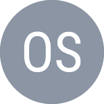 Ochsner S / Prisacariu A