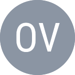 Orlov V / Pichler D