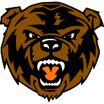 Pikeville College Bears