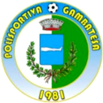 Polisportiva Gambatesa 1981
