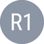 R16P5