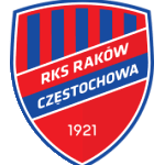 Raków Częstochowa U18