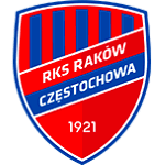 Fotbollsspelare i Raków Czestochowa