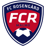 Fotbollsspelare i FC Rosengård