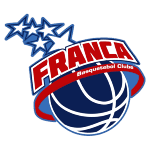 Sesi-SP/ Franca Basquete U19