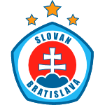 Fotbollsspelare i Slovan Bratislava