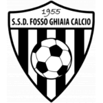 SSD Fosso Ghiaia Calcio