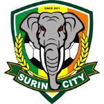 Surin City FC