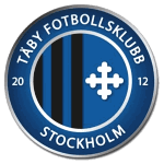 Fotbollsspelare i Täby FK