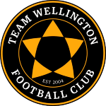 Team Wellington