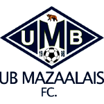 UB Mazaalainuud