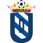Fotbollsspelare i UD Melilla