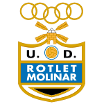 UD Rotlet Molinar