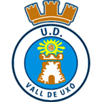 ud-vall-de-uxo