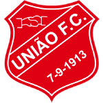 União Mogi U20