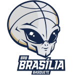 Universo / Caixa / Бразилиа Баскете